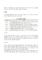 주의력결핍과잉행동장애(원인 증상 치료)-7