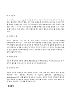 [심리학의 연구방법] 과학적 방법의 절차-4
