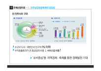 문화자본은 경제지역발전에 기여할 수 있는가-5