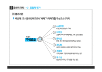 문화자본은 경제지역발전에 기여할 수 있는가-12