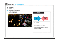 문화자본은 경제지역발전에 기여할 수 있는가-13