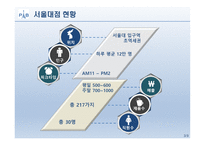 서울대 파리바게트의 매출 향상 방안-3