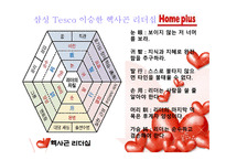 HRD-리더십 레포트-14