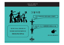 그리스의 경제발전과 문화-5