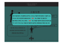 그리스의 경제발전과 문화-7