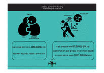 그리스의 경제발전과 문화-8