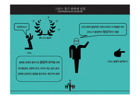 그리스의 경제발전과 문화-9
