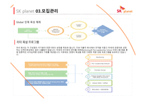 SK 기업소개 레포트-15