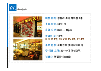 파스쿠찌 운영 개선 제안-3