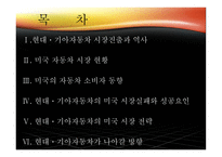 현대, 기아자동차 미국진출사례-2