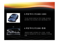 현대, 기아자동차 미국진출사례-6