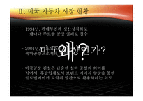 현대, 기아자동차 미국진출사례-7