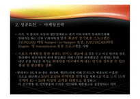 현대, 기아자동차 미국진출사례-11