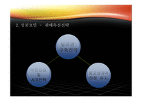 현대, 기아자동차 미국진출사례-12