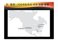 현대, 기아자동차 미국진출사례-15