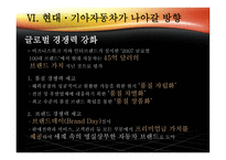 현대, 기아자동차 미국진출사례-17