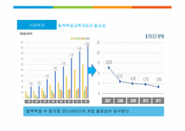 탈북 학생 전담 코디네이터 사업-5
