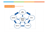 탈북 학생 전담 코디네이터 사업-16