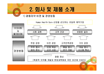 소비자 비타500 회사 소개-4