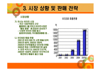소비자 비타500 회사 소개-6