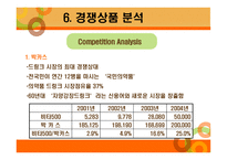 소비자 비타500 회사 소개-12