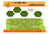 소비자 비타500 회사 소개-17
