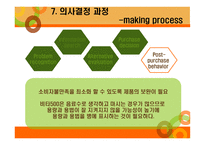 소비자 비타500 회사 소개-18
