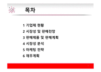 한우초밥집 - 소시 마케팅 전략-2