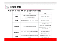 한우초밥집 - 소시 마케팅 전략-10