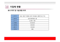 한우초밥집 - 소시 마케팅 전략-11