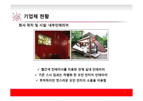 한우초밥집 - 소시 마케팅 전략-14