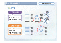 바람과 대기순환-17