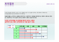 누가 내 치즈를 옮겼을까-20