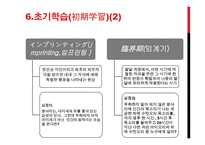 心理_- 심리학 일본어교수법-11