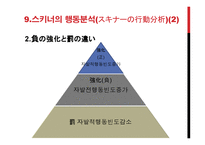 心理_- 심리학 일본어교수법-17
