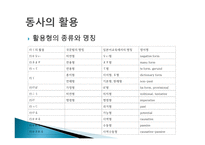 일본어의 문법적 특징-7