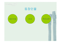 밤꽃 - 책, 작가소개-5