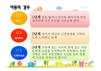 사회안전교육 레포트-20