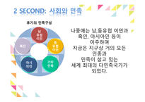 미국 아웃리치 리서치 보고서-5