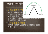 김승옥_작가론 - 연보, 주요작품-15