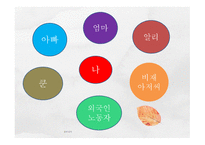 코끼리 , 김재영 - 작품 소개-6