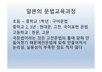일본어 문법 교육과정-4