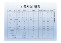 일본어 문법 교육과정-13
