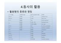 일본어 문법 교육과정-16