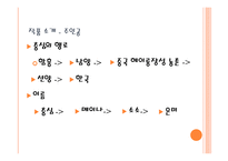 찔레꽃 _ 정도상 연작소설-6