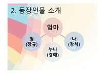 그대 고운 시간, 이삼교 - 작품소개-5