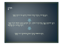 한국문학의 이해와 감상 - 거대한 뿌리 작품소개-6