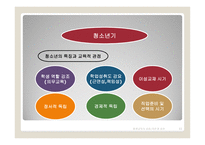 평생교육사란 레포트-11
