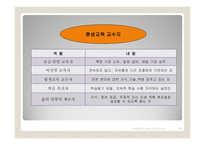 평생교육사란 레포트-15