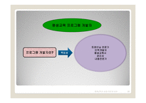 평생교육사란 레포트-16